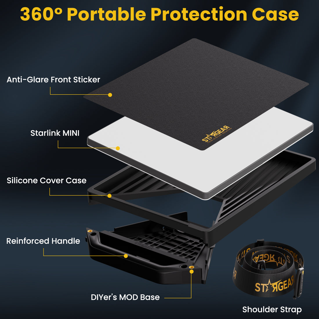 Starlink Mini Protective Cover Case, Portable Protector with 7 1/4"-20 Nuts for DIYer-Friendly to Expand as Starlink Mini Mount, Silicone Cover with Sturdy Handle Shoulder Strap for Satellite Dish