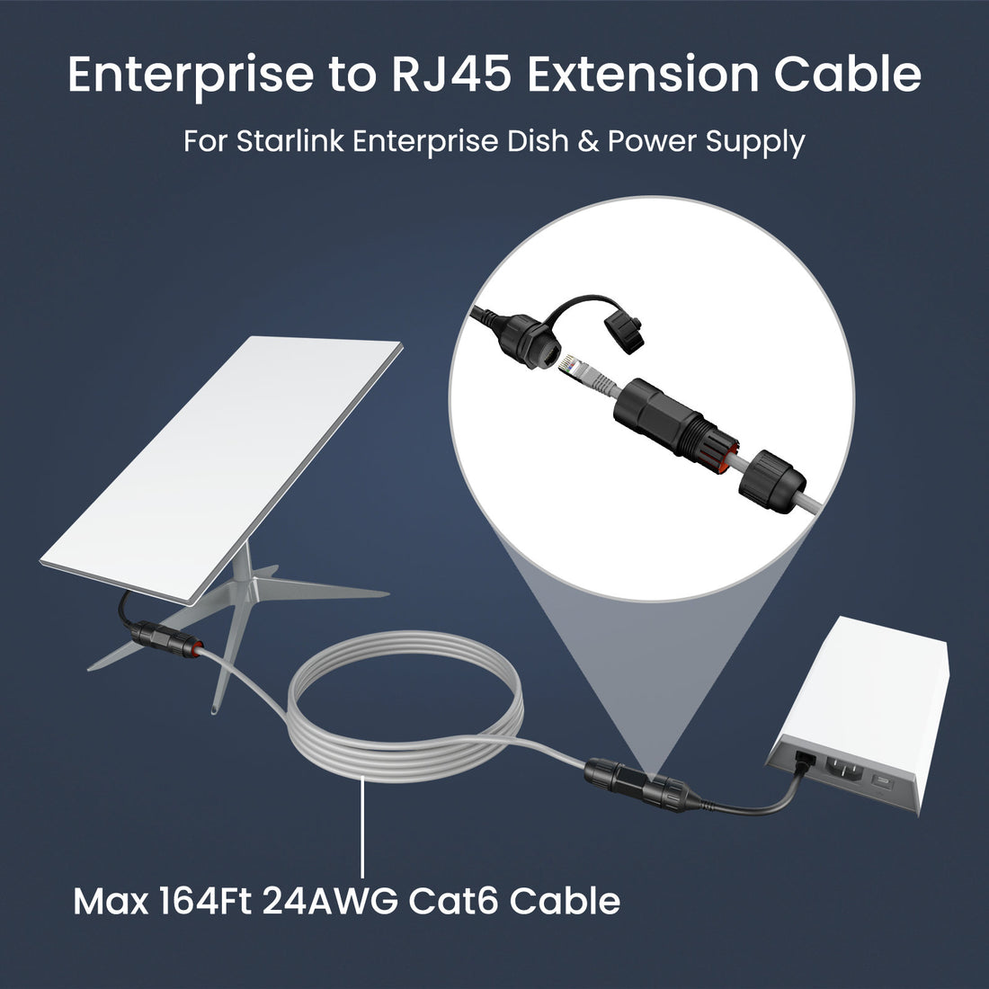 Starlink Enterprise Ethernet Adapter, SPX to RJ45 Starlink Cable Waterproof Coupler for Starlink Enterprise High Performance, Black