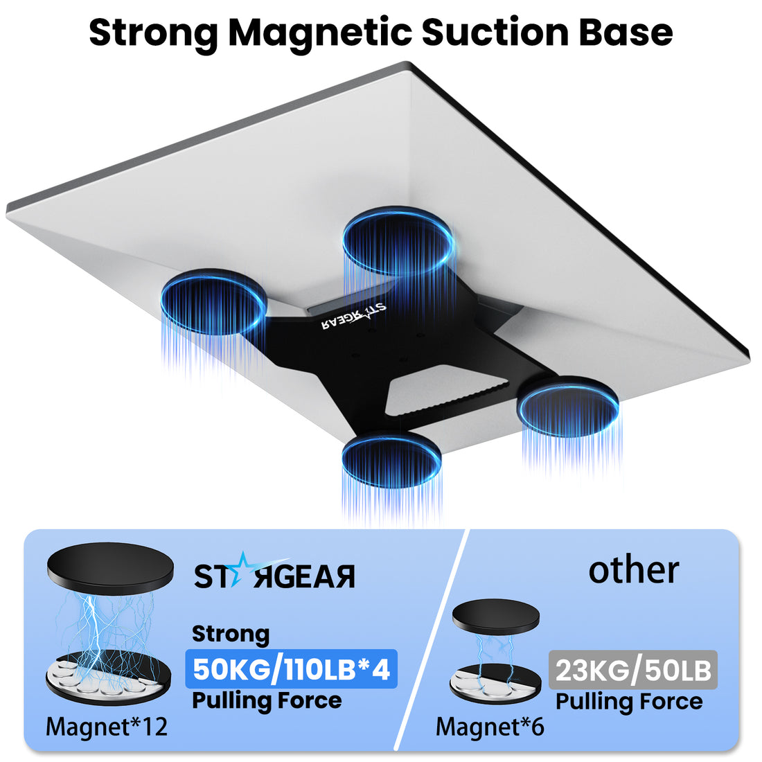 Starlink Gen 3 Mount Mobility, Magnetic with 440lbs Heavy Duty Magnet Suction Bases, Lockable Starlink Standard Magnetic Mount Kits, Starlink Bracket mounts for Car, Roof, RV, Truck, Aluminum Alloy